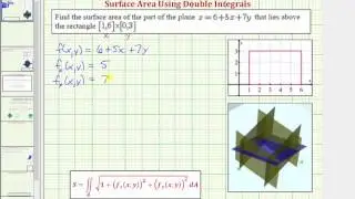Double Integrals - Surface Area over a Rectangular Region (Basic)