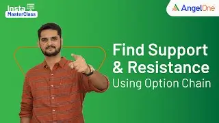 Find Support and Resistance Levels with Option Chain Indicator