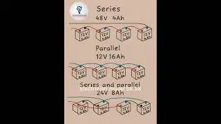 Battery Connection ExplainedSeriesParallelSeries-Parallel#ElectricianTips#Wiring#BatterySerie#shorts