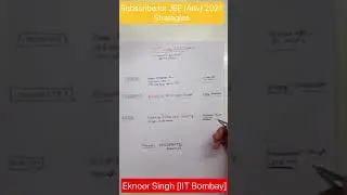 27th July Shift 1 (Morning Shift) JEE Main 2021 Review: Student Reaction - As Expected, Moderate 🙂