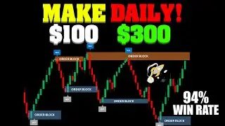 Found The Most Profitable Scalping Trading Strategy Ever | Best Buy Sell TradingView Indicator