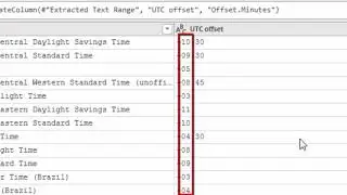 Power Query - Global Fixed Time Zones from Wikipedia