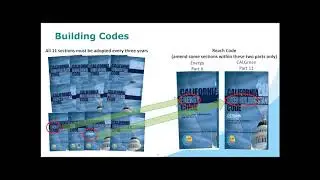 Los Altos Reach Code Webinar