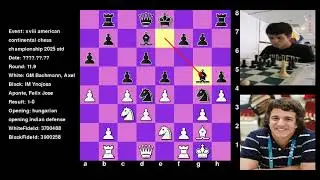 Bachmann Axel Vs Ynojosa Aponte Felix Jose Xviii American Continental Chess Championship 2025  Std