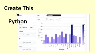 Create Tableau like Interactive Dashboards in Python for Free!
