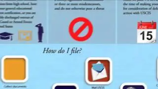 Deferred Action for Childhood Arrivals (DACA) - Official USCIS Video