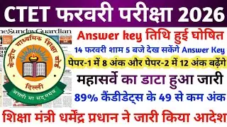 CTET ANSWER KEY 2026 | CTET LATEST NEWS TODAY | CTET RESULT 2026 | CTET CUT OFF 2025 | CTET UPDATE 