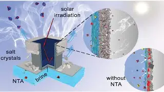 A salt solution for desalinating brine | Solar-powered brine crystallization