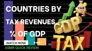 TOP 15 COUNTRIES TAX REVENUES % OF GDP, 1980-2021 | TAX | GDP 2023