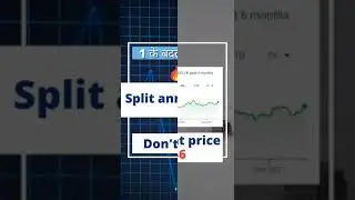 Stock split #shorts #shortsfeed #youtubeshorts #stockmarket