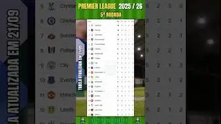 Classifica&ccedil;&atilde;o Premier League HOJE &ndash; Tabela Atualizada 5&ordf; Rodada #premierleague2025 #futeboleuropeu