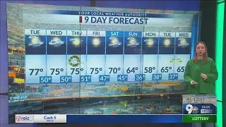 Karla Draksler subs as weather forecaster