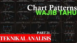 Belajar teknikal analisis saham (part 21) | Chart Patterns (Reversal )