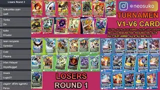 TURNAMEN ANIMAL KAISER VERSI 1-6 LOSERS ROUND 2 DI KOMPUTER - ANIMAL KAISER EVOLUTION PC