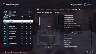Play Cup Team vs Komfort