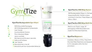 i-Tize Product Lines Video