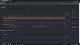OpenWRT Netdata Fping 10% packet loss