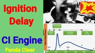 Delay Period in Diesel Engine I Ignition Delay Kyo Hota Hai I What is ignition delay