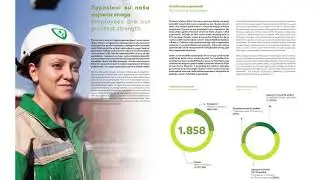 LOOK UP 2: Elixir Group - Zelena agenda i SDGs