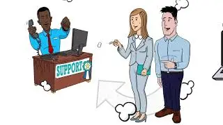 Offering equipment leasing options to SME customers - Supplier Finance animation - Shire Leasing
