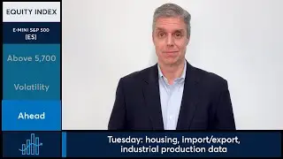 S&P 500 futures up more than 1% on weak U.S. data. 3/17/25