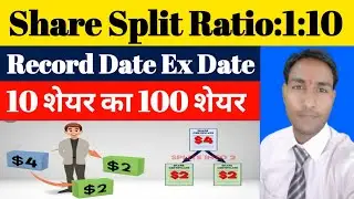 Share Split | Ex Date | Face Value Change from 10To1&nbsp;|&nbsp;Ratio:&nbsp;1:10 | Power Generation | CESC Limited