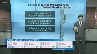 How to program your weather radio