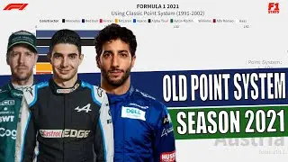 Formula 1 2021 - Using Classic Point Systems