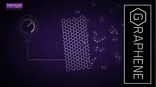 What are graphene sensors?
