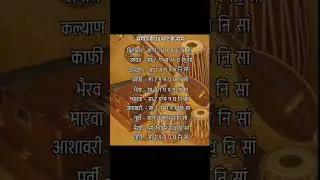 10 Thaats of Indian Classical Music | Explained with Examples | Hindustani Classical Basics #sangeet