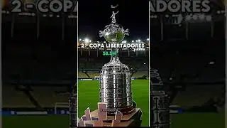 Top 5 Most Expensive Trophies In Football In 2022 #shorts