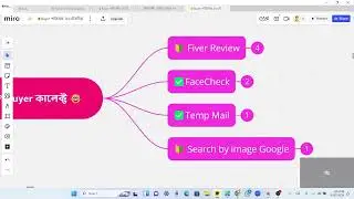 🔴ফ্রি Buyer পটানো কোর্স  |  Class 05 |  99 Minute Freelancing  |  Azizul Hakim Rafi