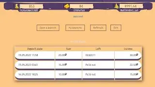 New Rubble Doubler Website | Russian Admin Project | 150% profit after 3 hours | Not Miss #viral
