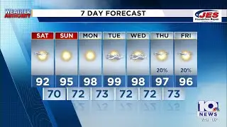 Southwest, Central Virginia Weather | 7:45 a.m. - June 21, 2025
