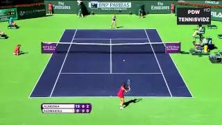 Azarenka vs Radwanska Indian Wells 2012 Highlights