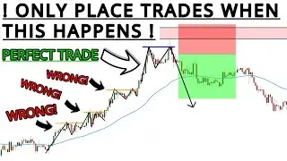 The ONLY Way To PROFIT From Double Tops/Bottoms (Full Strategy Tutorial)