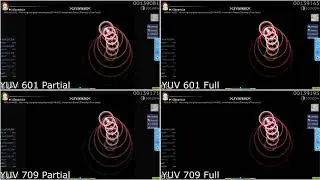 OBS YUV Color Space and Range Test