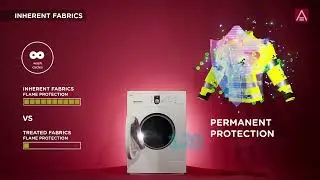 Protective Clothing 3D animation part 2