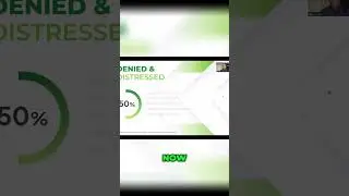 Denied a Loan? Get Approved NOW!