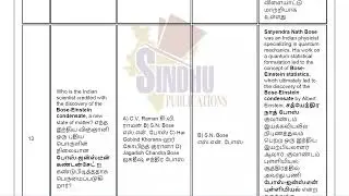 Science And Technology Achievements of India Bilingual English & Tamil MCQs / PG TRB GK பொது அறிவு 