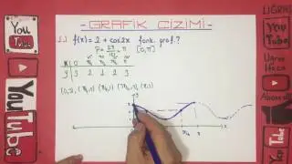 TRİGONOMETRİDE GRAFİK ÇİZİMİ