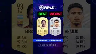 Barcelona Best vs Worst Rated Players in Every FIFA #fc26 #fifa