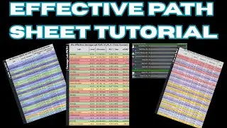 The Tower - The Effective Path Sheet Tutorial (From Start to Finish) *With Timestamps*