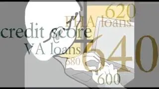 Military Loans: the money you need, now!