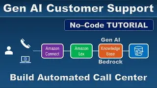 Gen AI ChatBot Tutorial – Amazon Connect, Amazon Lex and Knowledge bases for Amazon Bedrock