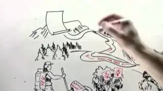 How to Finish Your Business Plan In 1 Day