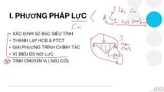 CKC2 : B1 PHƯƠNG PHÁP LỰC 1 ẨN
