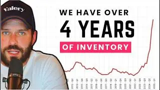 Over 4 YEARS of new condo inventory in Toronto