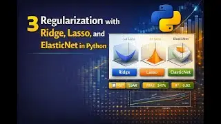 Understanding Ridge, Lasso, and ElasticNet Regularization in Python for Regression Analysis