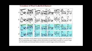 Automatic Handwritten Devanagari document Image processing
